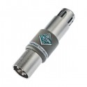 Triton Audio FetHead Transformer