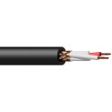 ProCab PMI224