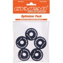 Cympad Optimizer Set 40/15 mm