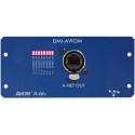 DiGiCo DMI-AVIOM