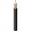 Belden Coax RG6/U
