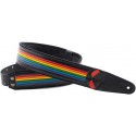 RightOn Straps Prisma