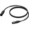 ProCab PRA902/5