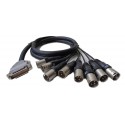 Merging CABLE ANALOG OUT DB25 8-XLR M