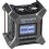 Zoom F3