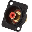 Neutrik NF2D-B-2