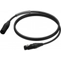 ProCab PRA901/0.5
