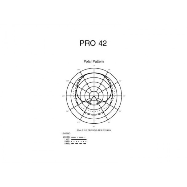 Audio Technica PRO42