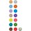 Sennheiser EW-D EM Color Coding