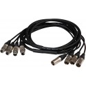 Proel Studio Loom PBSL04NXX05 5m