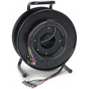 Sommer Cable MADI Connection system TSGRH05-1H00