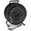 Sommer Cable MADI Connection system TSGRH05-1H00