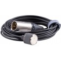 Schoeps CMC 1 K XLR