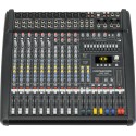Dynacord CMS 1000-3