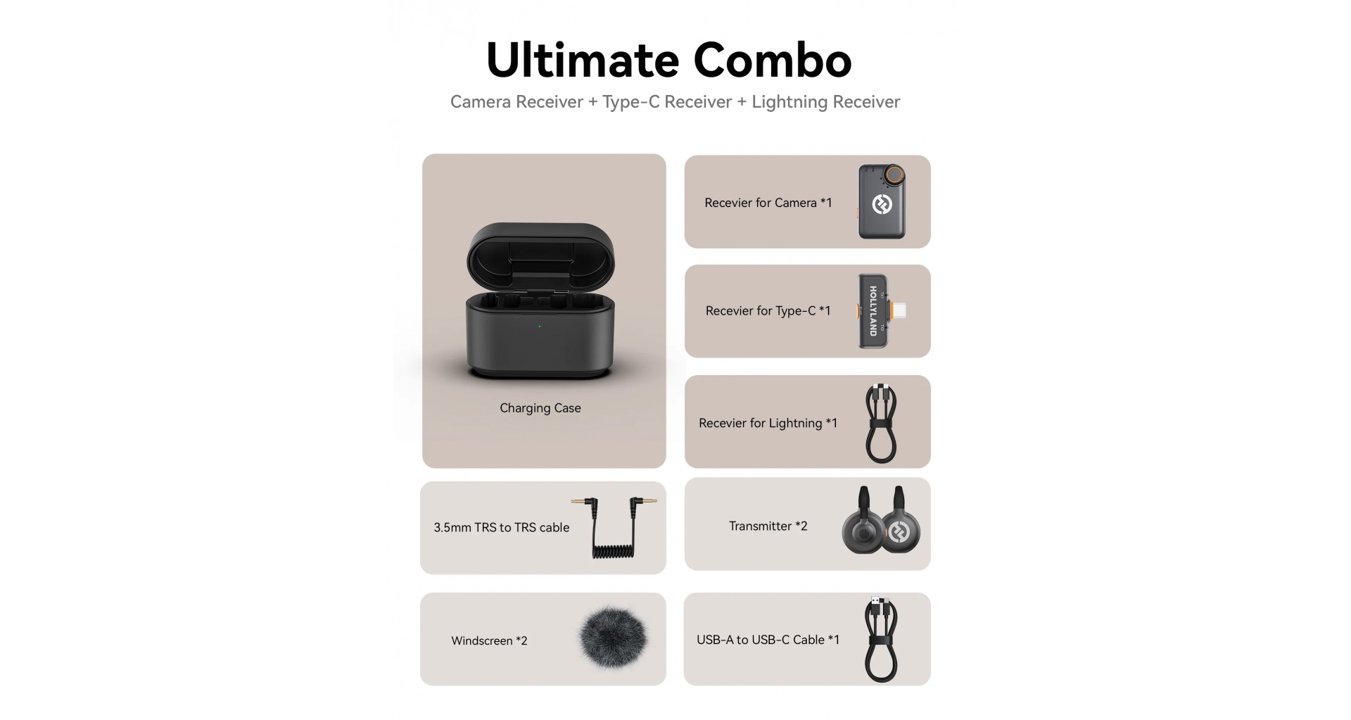 Hollyland LARK M2S Ultimate Combo Sistem Lavaliera Wireless 2.4