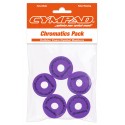 Cympad Chromatics Cymbal Pad Set Purple 40/15 mm