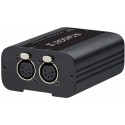 ETC Gadget II