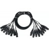 Pronomic Stage MX8/0-1,5 Sub-Multicore XLR 1.5m