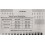 Fender String Action Gauge
