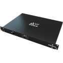DiGiGrid MGR
