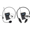 Pronomic Silent Guide V2 Conference Set cu 100 Casti + 1 Transmitator