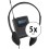 Pronomic Silent Guide Economy Set cu 5 Casti