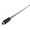 FOS Pixel Tube