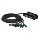 DAP Audio CobraX 8 15 m StageSnake