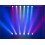 Eurolite LED TMH-X1