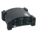 DAP Audio PDI-200