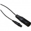 Audix CBLM50
