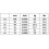 Savarez Argentine Ball End 1610 Extra Light Tension