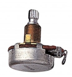 Partsland POTENTIOMETRU 943.053