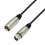 Pachet Shure Beta58 + stativ + cablu XLR 6m