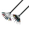 Adam Hall 3Star Multicore 8 x RCA-TS 3m