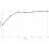 Mega Acoustic FiberExcellent 120 × 60 Natural/Gri