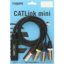 KLOTZ CLAES-MINI04 CATLink MINI 4 x XLR - etherCON