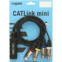 KLOTZ CLAES-MINI40 CATLink MINI 4 x XLR - etherCON