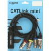 KLOTZ CLAES-MINI40 CATLink MINI 4 x XLR - etherCON